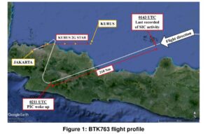 Pilot dan Kopilot Batik Air Tidur Bersamaan, Pesawat Sempat Keluar Jalur