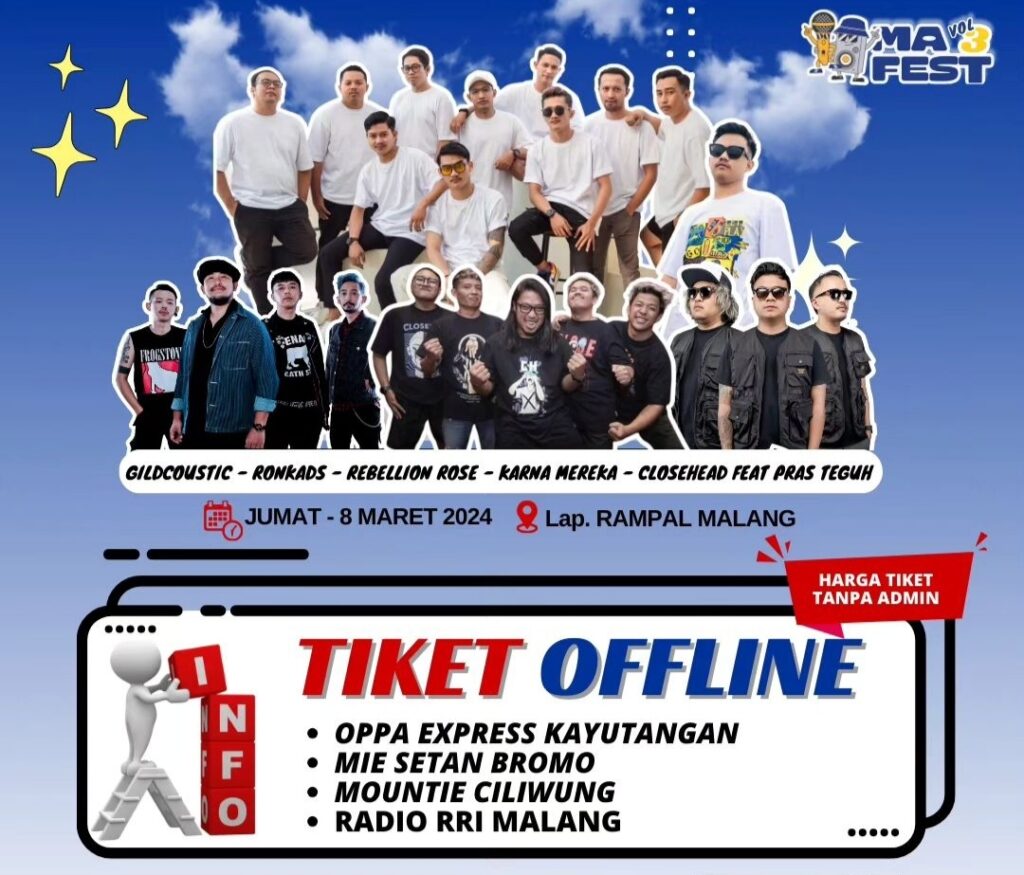 Heboh Konser Mafest Vol 3 di Malang yang Tak Kunjung Terselenggara, Polisi Minta Korban Melapor