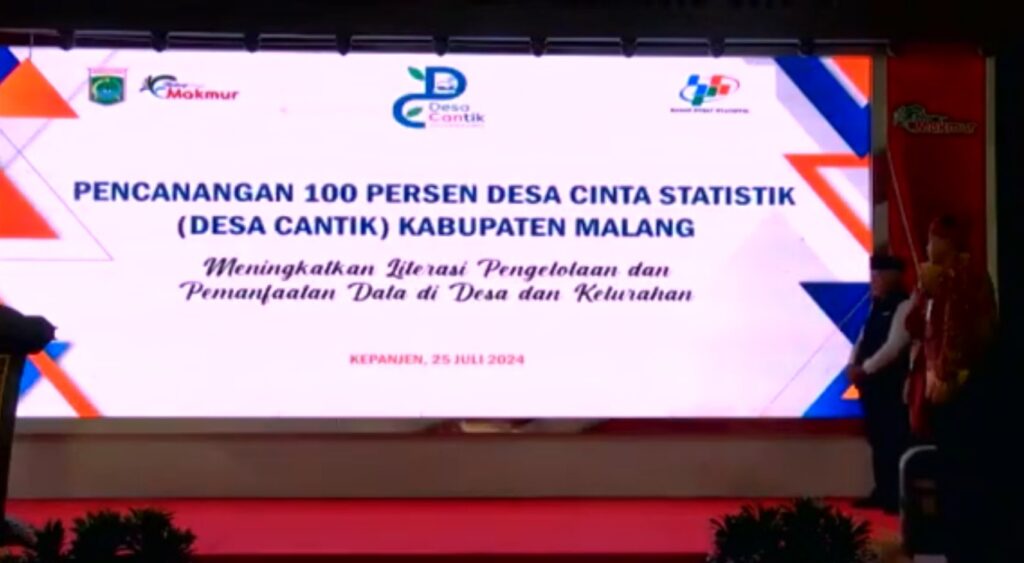 Bupati Malang Launcing Pencanangan 100 Persen Desa Cantik