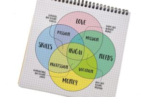 Seni Menjalani Hidup Bernama Ikigai, yang Membuat Seseorang Bisa Berumur Panjang