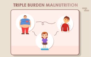 Triple Burden Disease: Beban Berat Ekonomi Indonesia