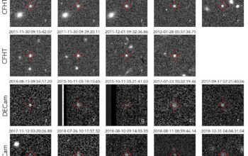 Para ilmuwan baru-baru ini mengamati sebuah objek berdiameter sekitar 700 km di wilayah terluar tata surya. Objek yang diberi nama '2017 OF201' ini bergerak pada orbit yang sangat memanjang dan membutuhkan waktu sekitar 25.000 tahun untuk menyelesaikan satu putaran mengelilingi matahari.