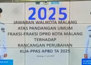 Pemkot Malang Bahas Raperda Bangunan Gedung: Dorong Penataan Wilayah, Perkuat Ekonomi Kreatif dan Relaksasi Izin untuk Warga Miskin
