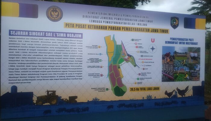 Warga Binaan Diberdayakan Lewat Pertanian: SAE L’SIMA Ngajum jadi Percontohan Nasional