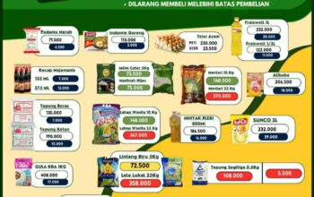 Gerakan Pangan Murah Hadir di Lowokwaru, Warga Antusias Dapatkan Harga Terjangkau
