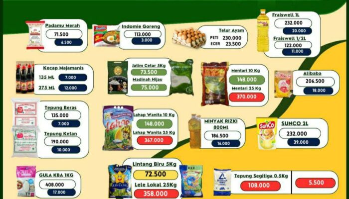 Gerakan Pangan Murah Hadir di Lowokwaru, Warga Antusias Dapatkan Harga Terjangkau