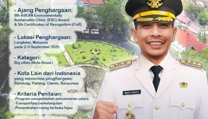Ini Program Kota Malang hingga Raih Penghargaan Clean Air ASEAN ESC Award 2025