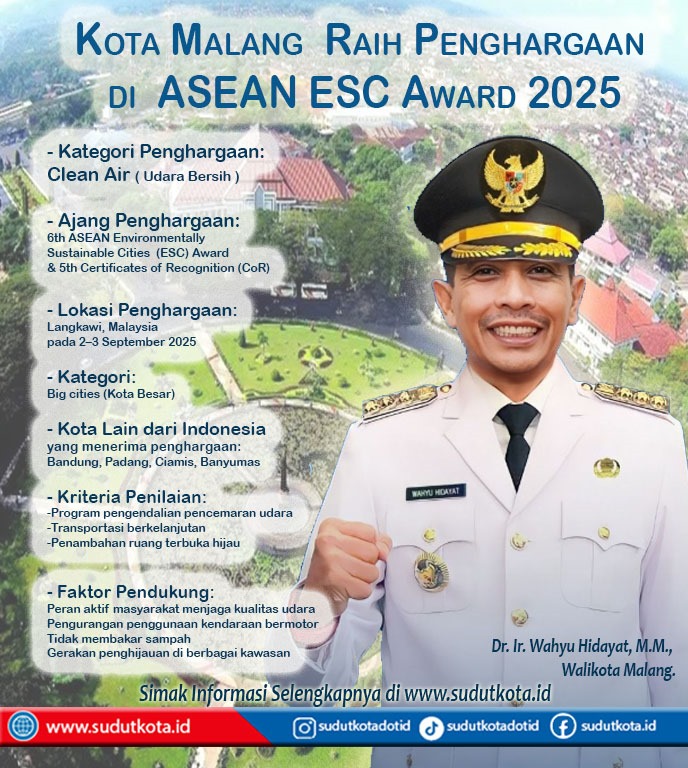 Ini Program Kota Malang hingga Raih Penghargaan Clean Air ASEAN ESC Award 2025