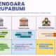 Perkuat Identitas Wilayah, Kota Malang Mulai Terapkan Program Penataan Nama Rupabumi BIG