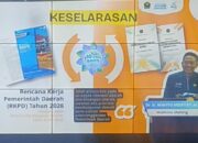 Wali Kota Malang Paparkan RKPD 2026, Tekankan Keselarasan Program Pembangunan