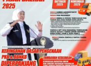 Gubernur Bebaskan Denda Pajak Daerah, Bapenda Kota Malang Ajak Warga Segera Manfaatkan