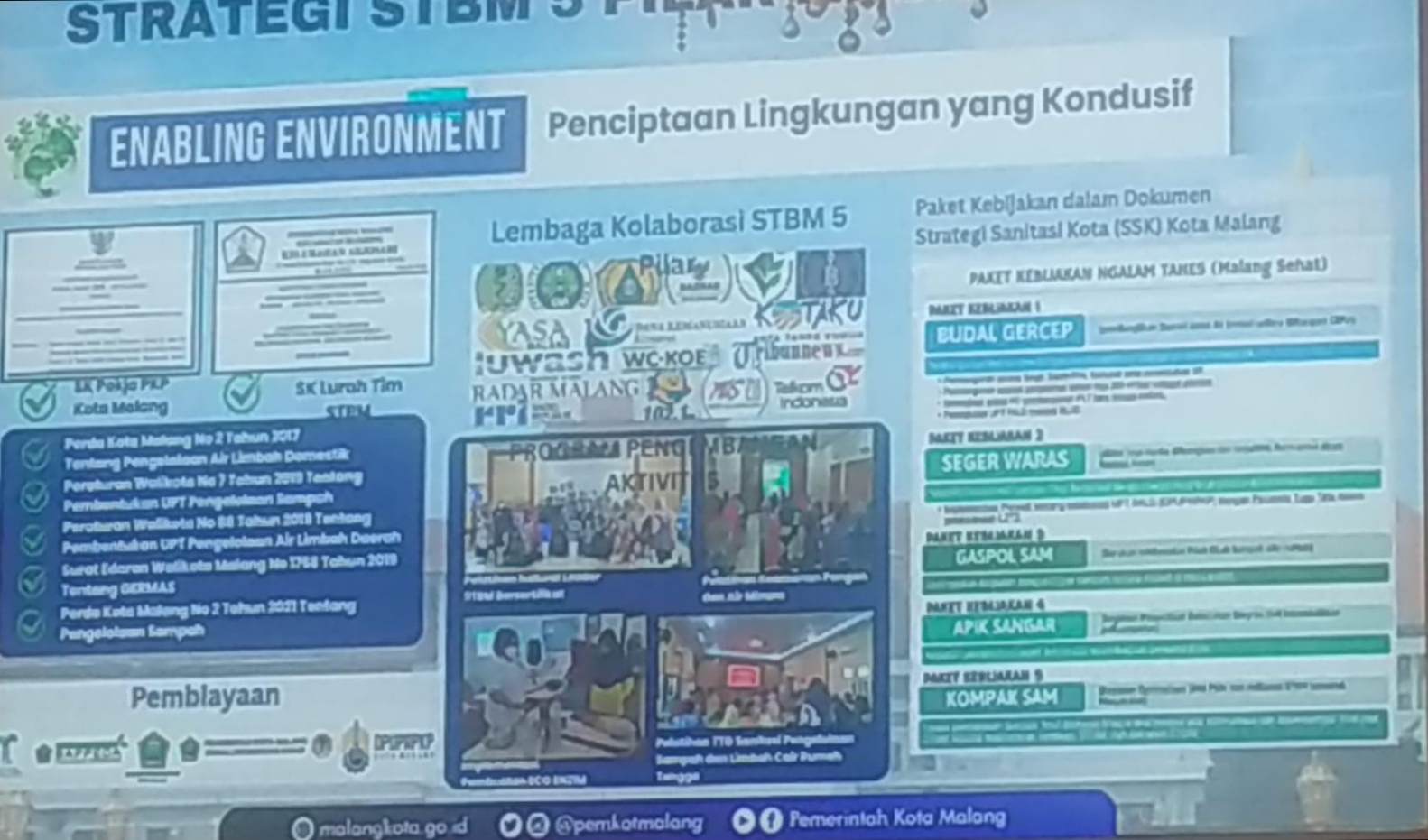 Wali Kota Wahyu: Targetkan STBM 5 Pilar Paripurna 2026 Bukan Sekadar Program Tapi Kesadaran Bersama