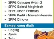 Enam Dapur MBG Diperiksa, Dispangtan Kota Malang Pastikan Tak Ada Bakteri di Menu Siswa