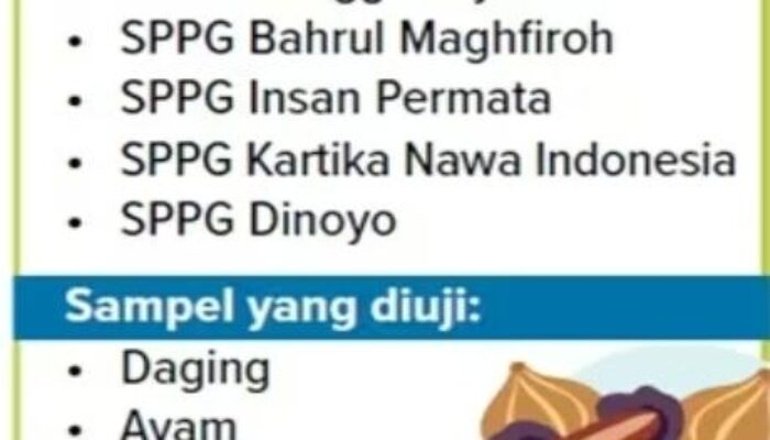 Enam Dapur MBG Diperiksa, Dispangtan Kota Malang Pastikan Tak Ada Bakteri di Menu Siswa