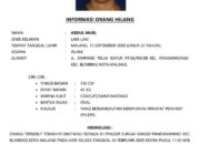 Pemuda Blimbing Dilaporkan Hilang, Terakhir Terlihat di Pinggir Sungai Bango