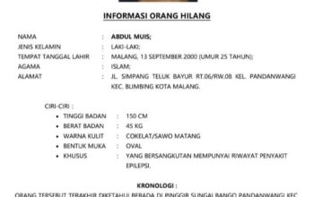 Pemuda Blimbing Dilaporkan Hilang, Terakhir Terlihat di Pinggir Sungai Bango