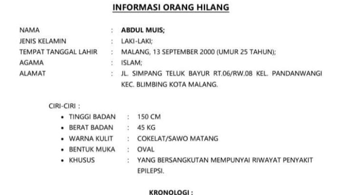 Pemuda Blimbing Dilaporkan Hilang, Terakhir Terlihat di Pinggir Sungai Bango