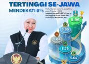 Pertumbuhan Ekonomi Jatim Hampir Capai 6 Persen, Tertinggi Se-Pulau Jawa