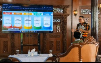 Pemkot Malang Bidik Pendapatan Pajak Rp72 M di 2026, Bapenda Siapkan Aplikasi Pelayanan Mandiri