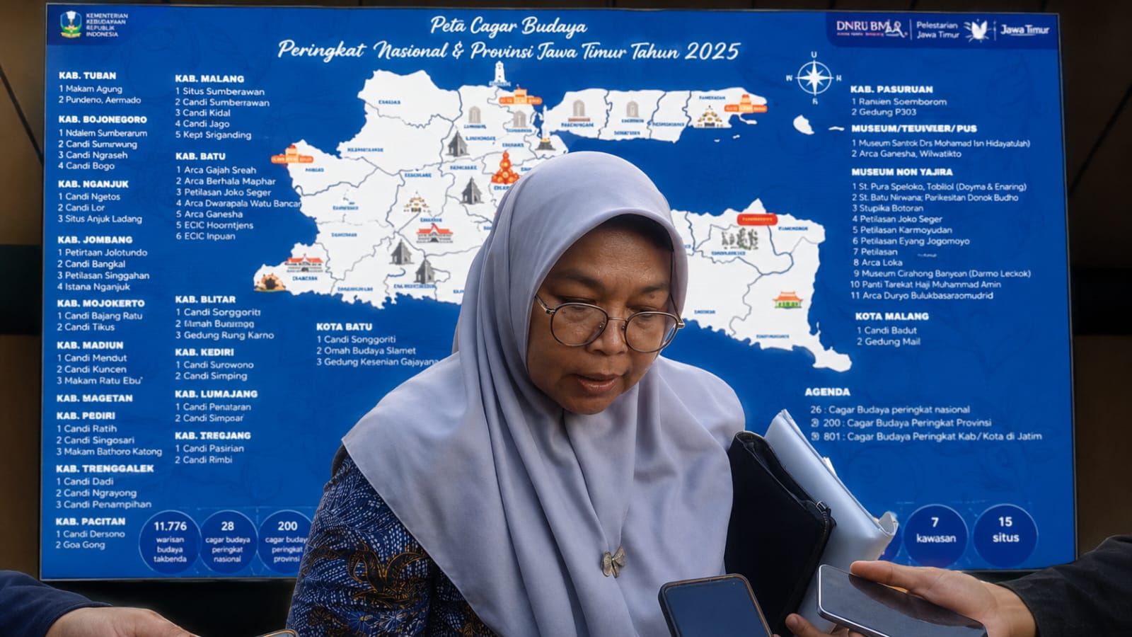 BPK Jatim Ungkap Tiga Museum di Malang Raya Masuk Radar Revitalisasi Pemerintah