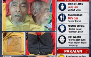 Dikira Tertidur di Pinggir Jalan, Ternyata Sudah Meninggal, Polisi Masih Buru Identitas Pria Misterius di Turen