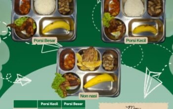 Keracunan MBG SMPN 1 Kabuh: 256 Warga Sekolah Berobat, Dinkes Periksa Sampel