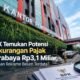 BPK Temukan Potensi Kekurangan Pajak Surabaya Rp3,1 Miliar, Ratusan Reklame Belum Terdata?