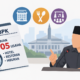 Temuan BPK Soal Pajak Hotel, Resto dan Hiburan, DPRD Surabaya Sebut Penggelapan