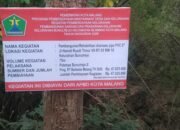 Pemkot Malang Rem Pengadaan Barang di RT Berkelas, Anggaran Harus Berdampak Nyata