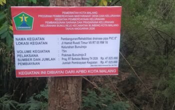Pemkot Malang Rem Pengadaan Barang di RT Berkelas, Anggaran Harus Berdampak Nyata