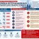 Migrant Watch Beri Skor 4,3 untuk Dua Tahun Kinerja Ketenagakerjaan Prabowo-Gibran