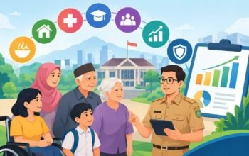 Ikesos 2026 Jadi Acuan Pemetaan Kesejahteraan Warga, Dinsos Kota Malang Petakan Kelompok Rentan