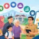 Ikesos 2026 Jadi Acuan Pemetaan Kesejahteraan Warga, Dinsos Kota Malang Petakan Kelompok Rentan